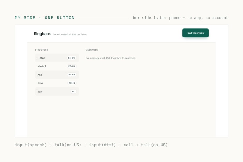 Ringback – screenshot 6