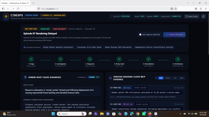 CineOps – screenshot 2