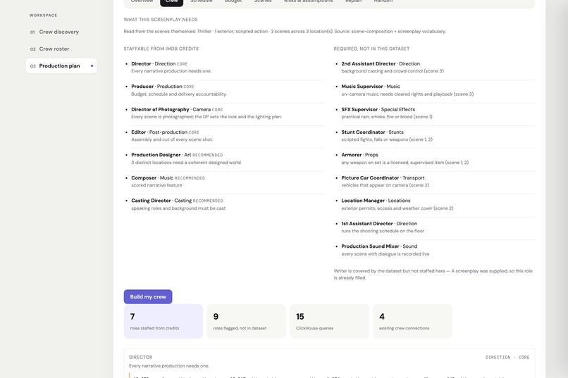 ReelCrew: AI Film Production Copilot – screenshot 6