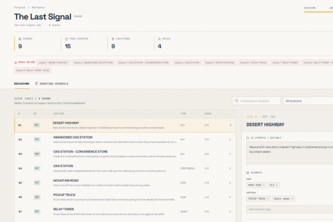 Callsheet