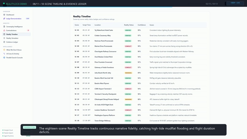 REALITYLOCK - AI Reality Engine for Screenplays – screenshot 6