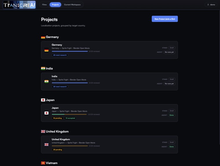 TranscreAI – screenshot 3
