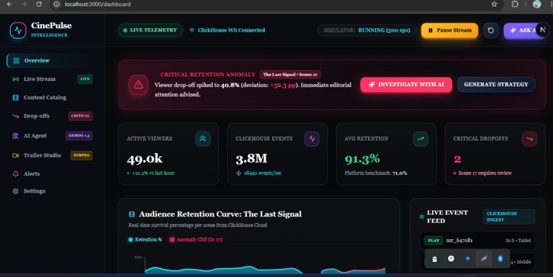 CinePulse: Real-Time OTT Intelligence Agent – screenshot 4