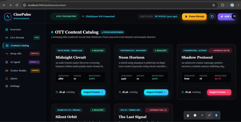 CinePulse: Real-Time OTT Intelligence Agent – screenshot 5