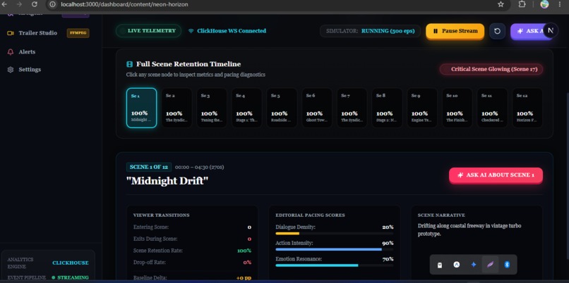 CinePulse: Real-Time OTT Intelligence Agent – screenshot 7