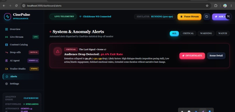 CinePulse: Real-Time OTT Intelligence Agent – screenshot 11
