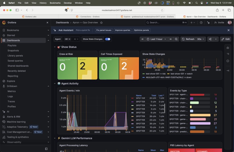 Apron – screenshot 7