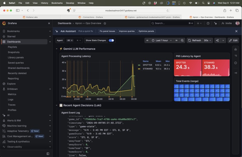 Apron – screenshot 8