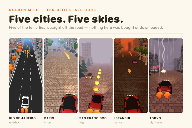 Golden Mile: Traffic Racer – screenshot 2
