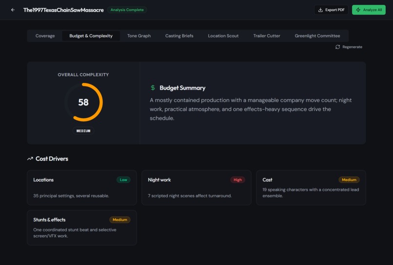 The Green Light Room – screenshot 2