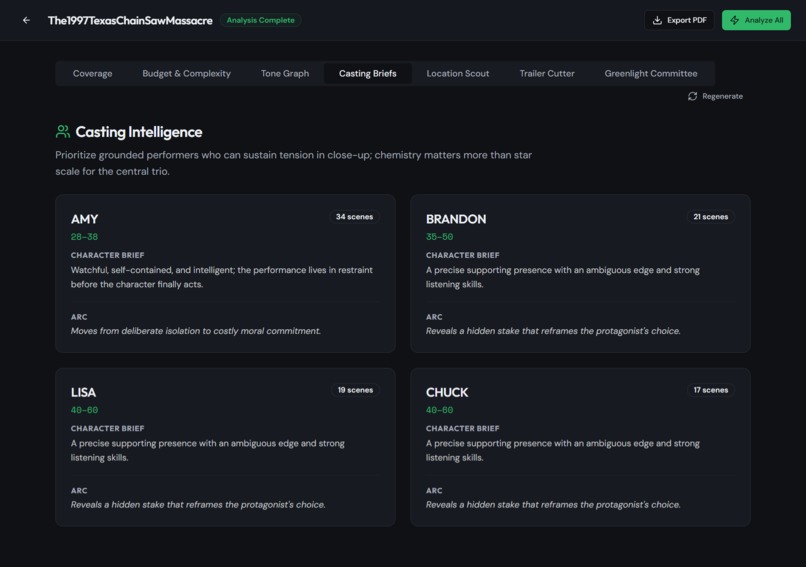 The Green Light Room – screenshot 3