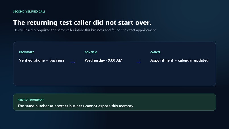 NeverClosed – screenshot 5