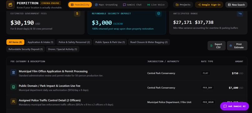 Permittron – screenshot 6