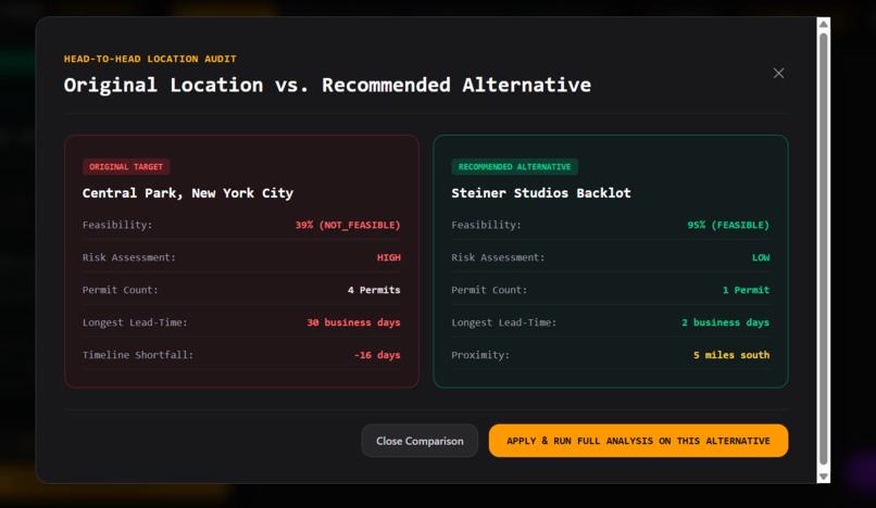 Permittron – screenshot 8