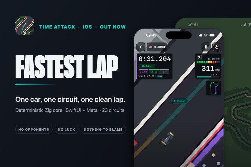 Fastest Lap: Top Down Racing – screenshot 4