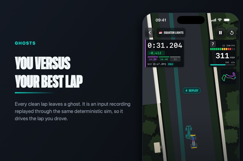 Fastest Lap: Top Down Racing – screenshot 3