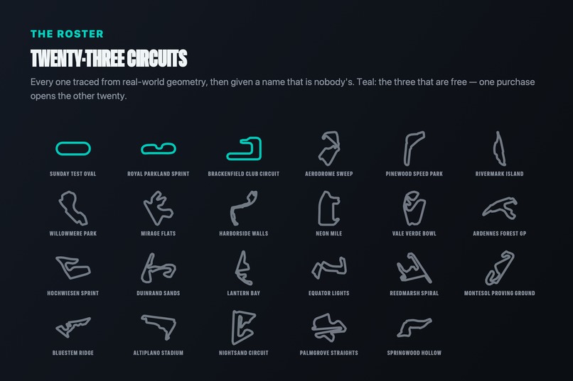 Fastest Lap: Top Down Racing – screenshot 6