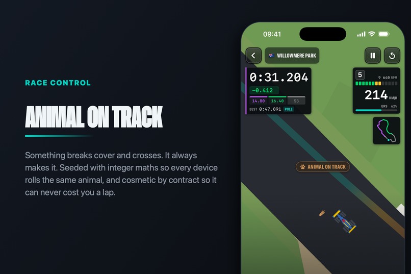 Fastest Lap: Top Down Racing – screenshot 8