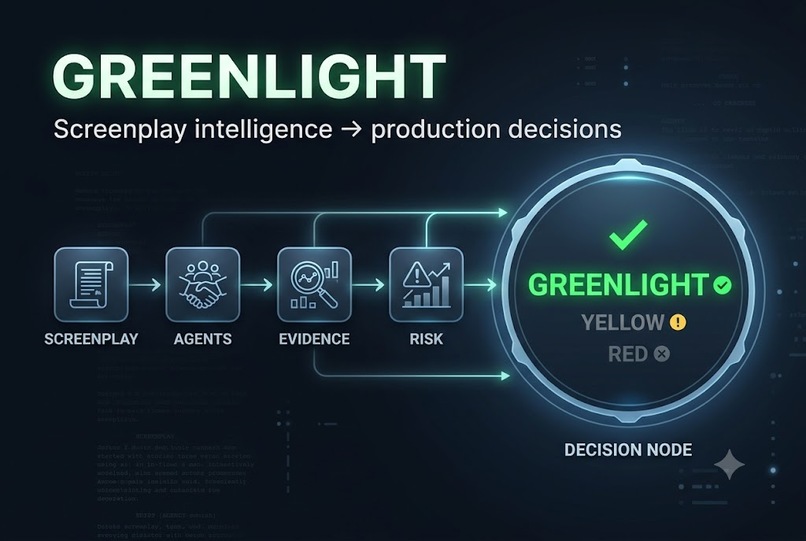 Greenlight – screenshot 1