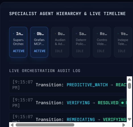 Studio Guardian – screenshot 1