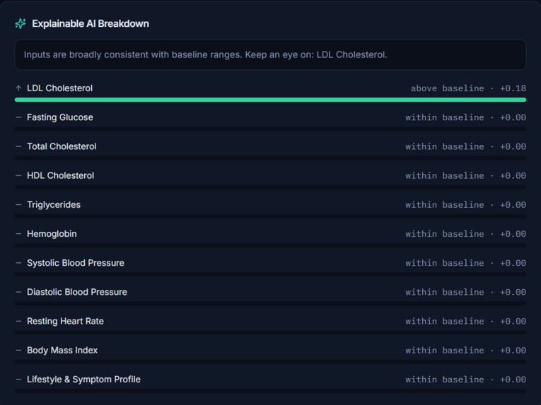 BioSentry – screenshot 5
