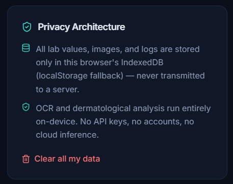 BioSentry – screenshot 7