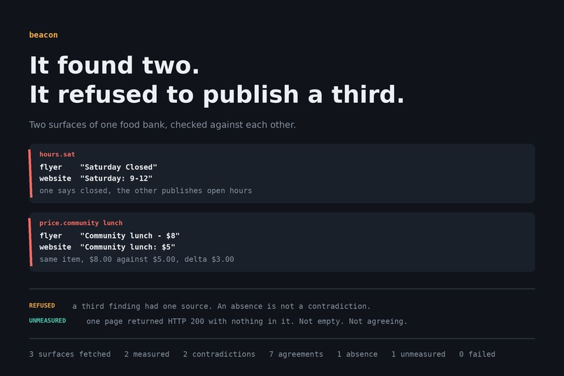 beacon – screenshot 1