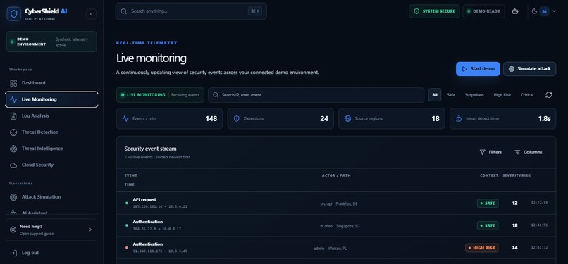 CyberShield-AI  – screenshot 2