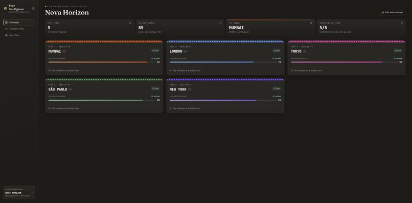 Tour Intelligence — Agentic Tour & Promo Intelligence OS – screenshot 1