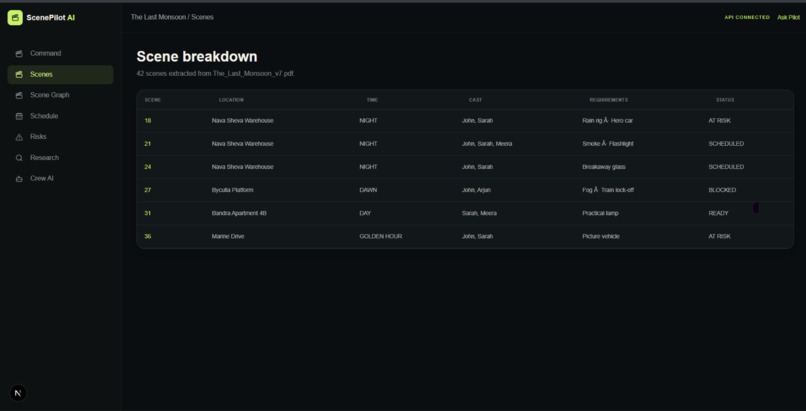 ScenePilot AI – screenshot 3