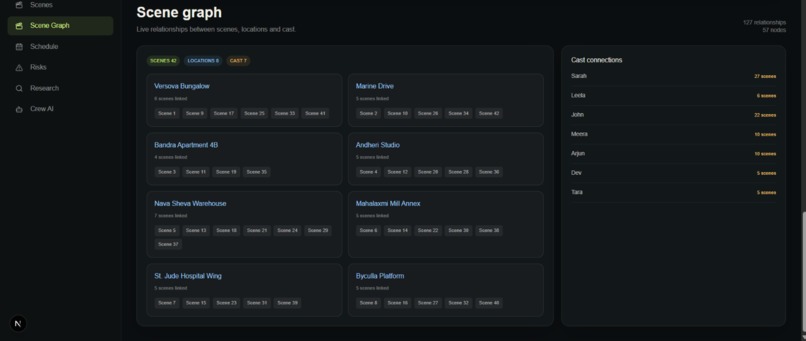 ScenePilot AI – screenshot 6