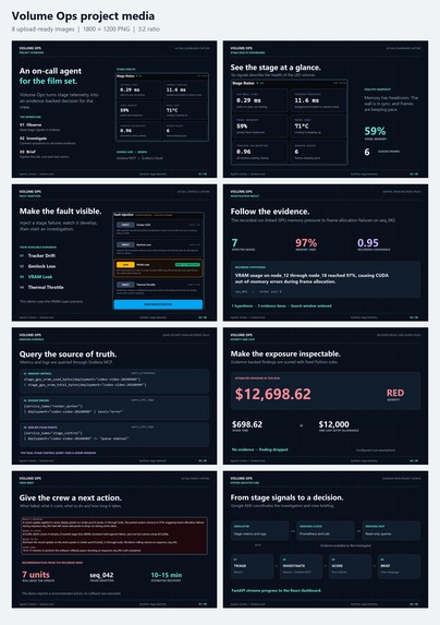 Volume Ops – screenshot 1