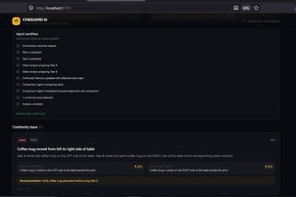 CineGuard AI