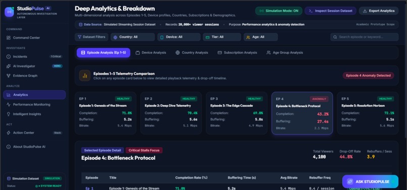 StudioPulse AI – screenshot 10