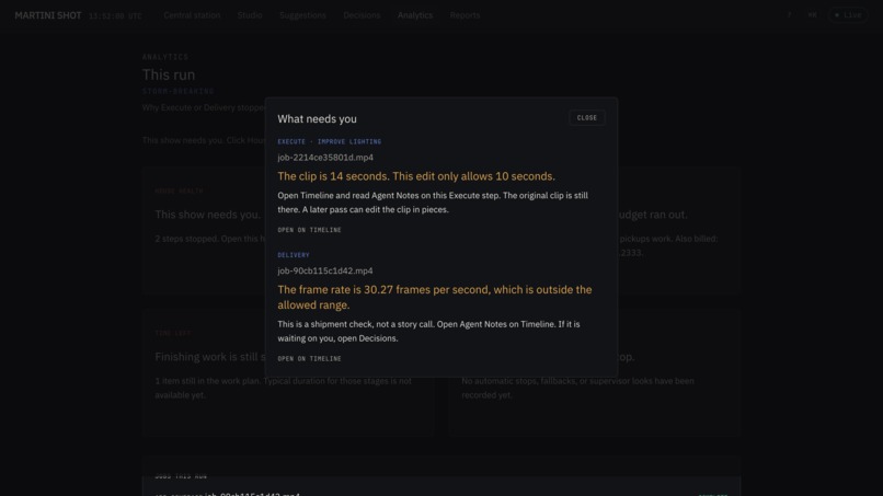 Martini Shot – screenshot 8