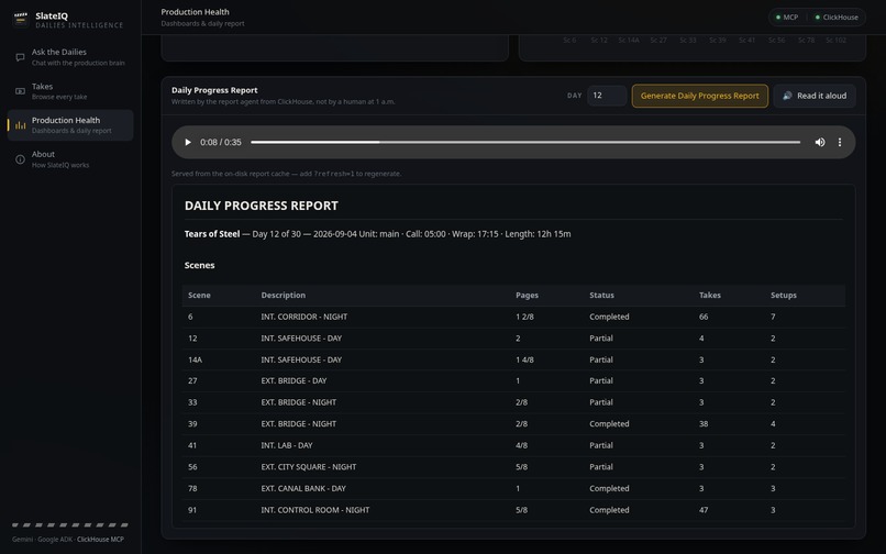 SlateIQ - Ask Your Dailies – screenshot 5