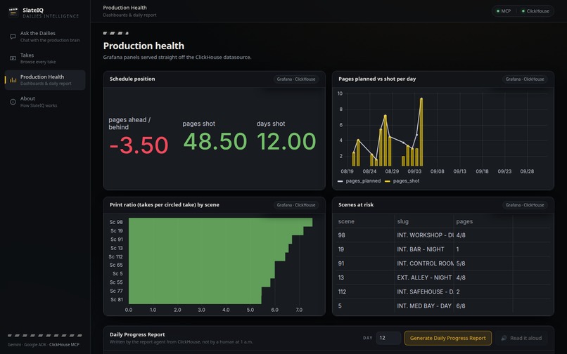 SlateIQ - Ask Your Dailies – screenshot 6