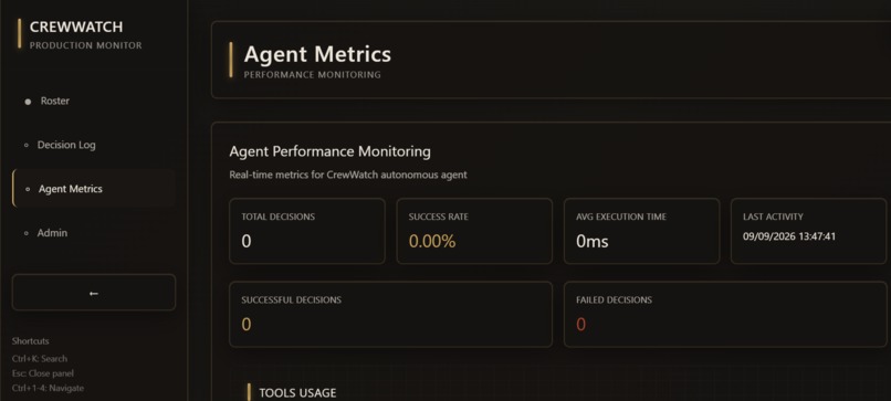 CrewWatch – screenshot 2