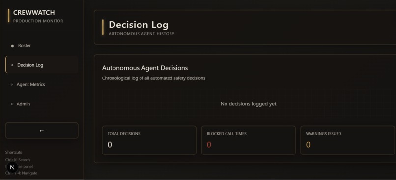 CrewWatch – screenshot 3