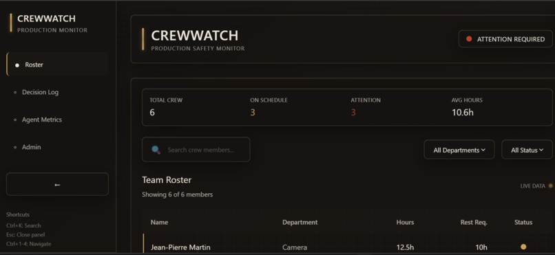 CrewWatch – screenshot 4