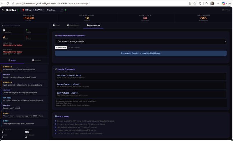 CineOps Studio Intelligence – screenshot 1