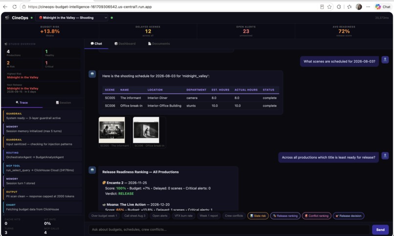 CineOps Studio Intelligence – screenshot 3