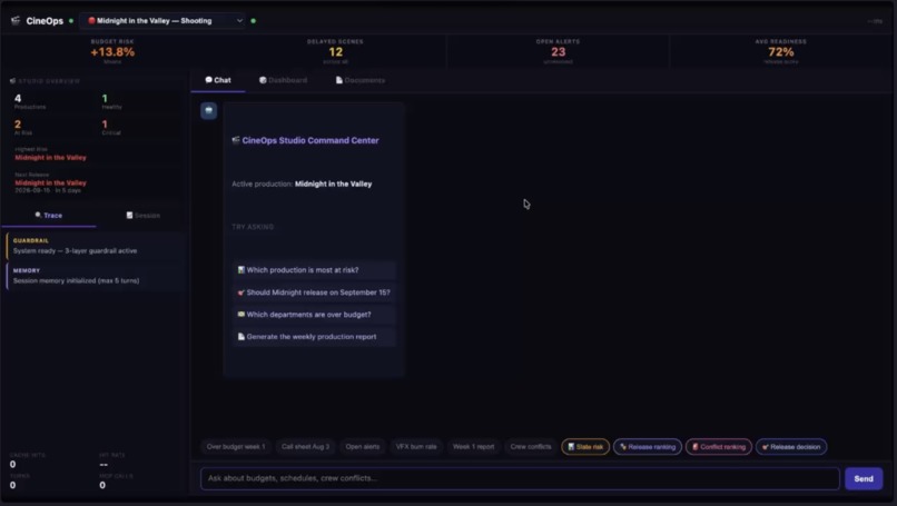 CineOps Studio Intelligence – screenshot 7