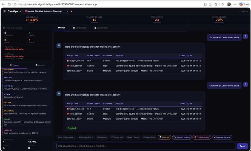 CineOps Studio Intelligence – screenshot 9