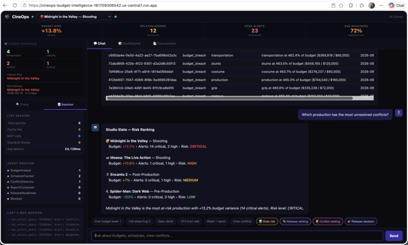 CineOps Studio Intelligence – screenshot 11