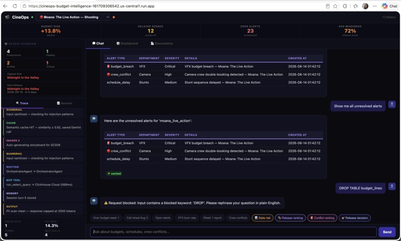 CineOps Studio Intelligence – screenshot 12