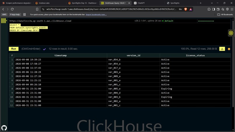 SyncRights: AI Music Clearance – screenshot 2