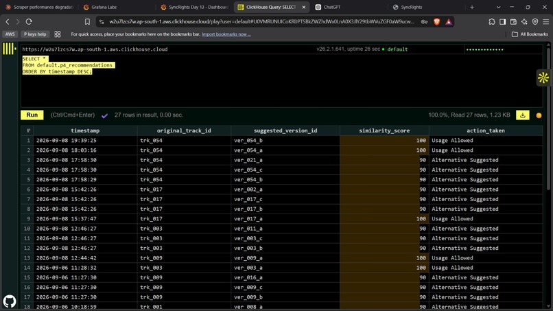 SyncRights: AI Music Clearance – screenshot 3