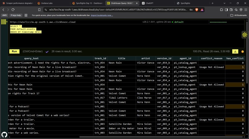 SyncRights: AI Music Clearance – screenshot 4