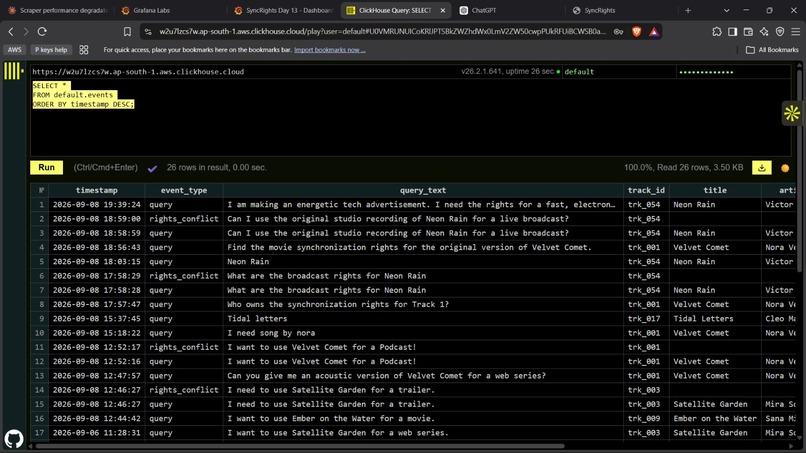 SyncRights: AI Music Clearance – screenshot 5